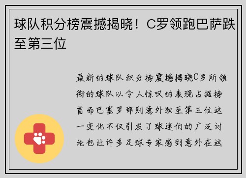 球队积分榜震撼揭晓！C罗领跑巴萨跌至第三位