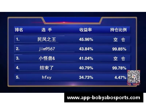bob亚博app下载温格解析欧洲杯冠军归属，坚定看好法国队的胜算