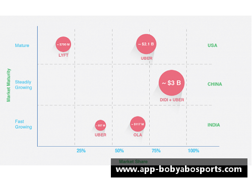 bob亚博app下载骑士合同球员市场概况及其影响力