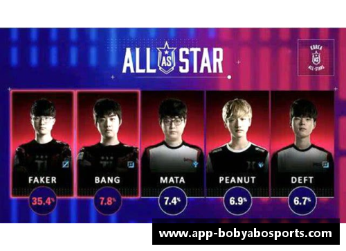 bob亚博app下载高明篮球明星如何凭借天赋与努力突破自我 成为全能球场巨星的成长之路 - 副本