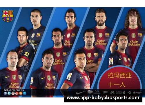 bob亚博app下载巴萨备战新赛季火热开启，球迷期待明星阵容的表现