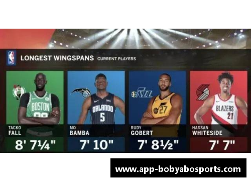 bob亚博app下载NBA球员臂展排名：揭秘联盟中谁的臂展最为惊人