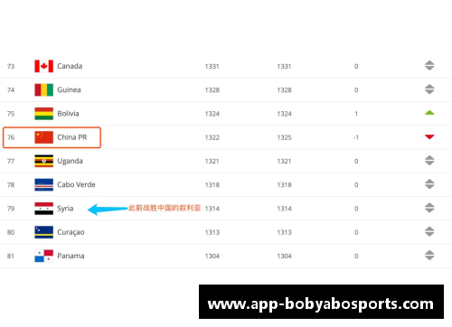 bob亚博app下载辽宁省足球运动员薪资情况及其影响因素 - 副本