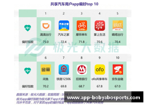 bob亚博app下载雷霆：年轻冲锋陷阵，勇攀西部高峰